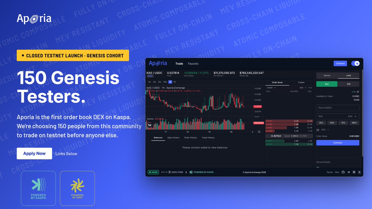 AporiaExchange's tweet photo. Slippage. Thin liquidity. AMM DEXs fall apart the moment you trade real size. Aporia is building the first real order book (CLOB) DEX on #Kaspa — and we're opening 150 spots to help us bootstrap it before anyone else gets in. Details below 👇
#Kaspa $KAS