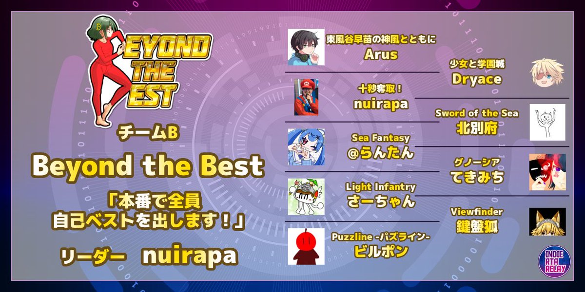 indie_rta_relay tweet picture