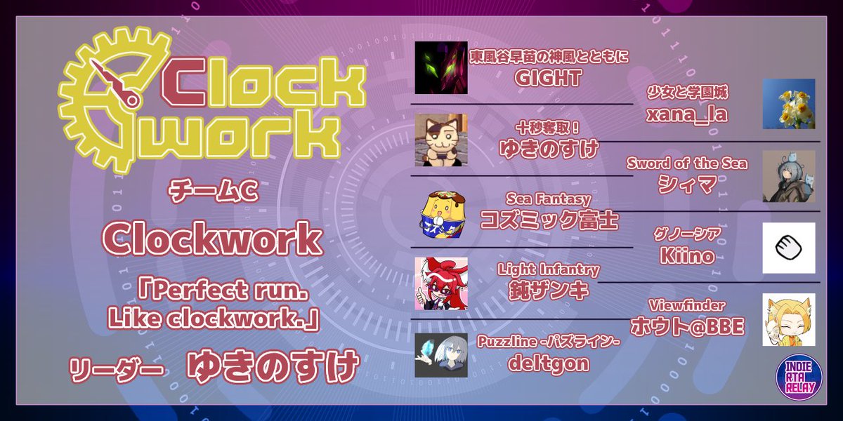 indie_rta_relay tweet picture