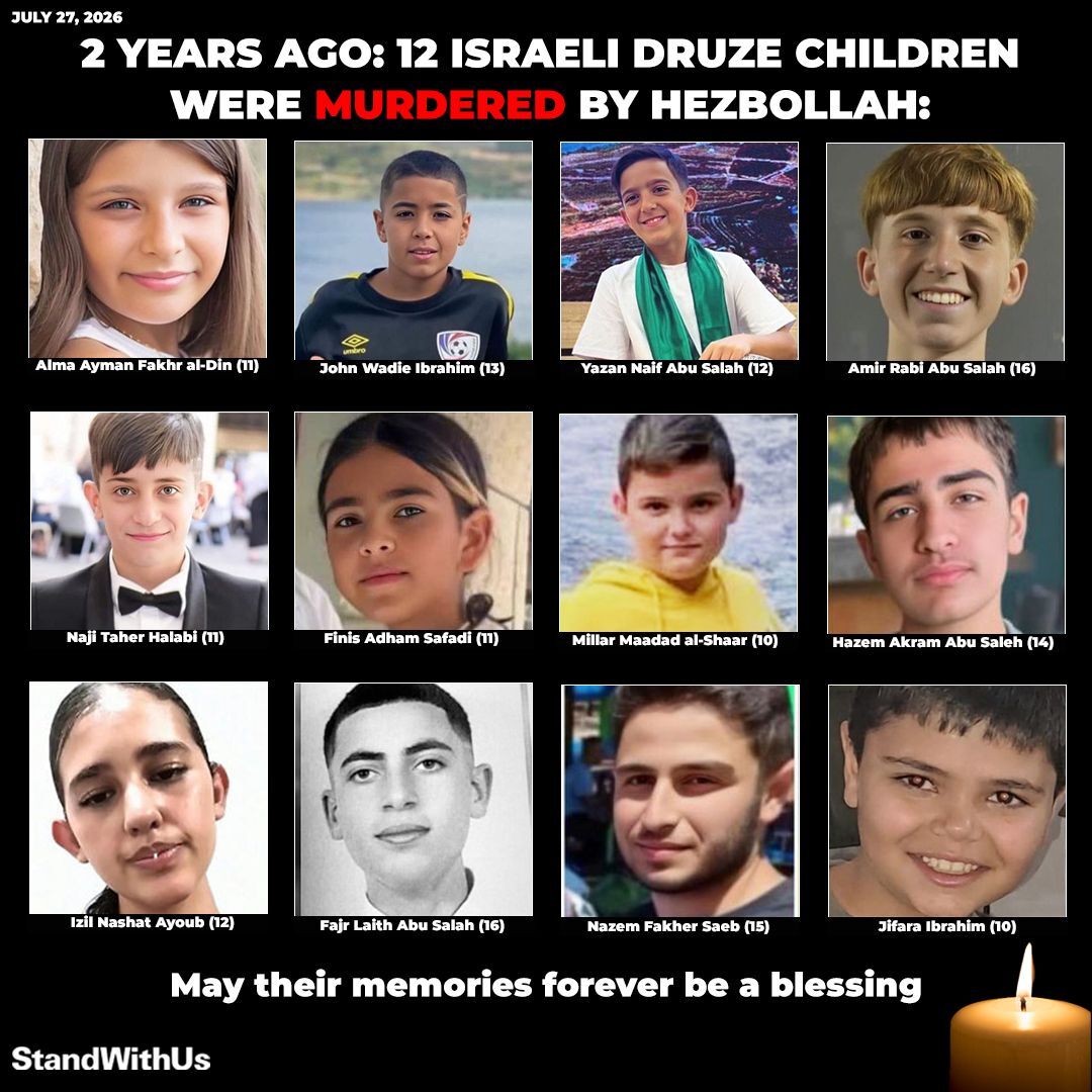 StandWithUs's tweet photo. Twelve innocent Israeli Druze children and teenagers were murdered on July 27, 2024, when Hezbollah, an Iranian regime proxy, fired a rocket from Lebanon that struck a soccer field in Majdal Shams, a Druze town in the Golan Heights of northern Israel. May their memories forever be a blessing. 🕯️