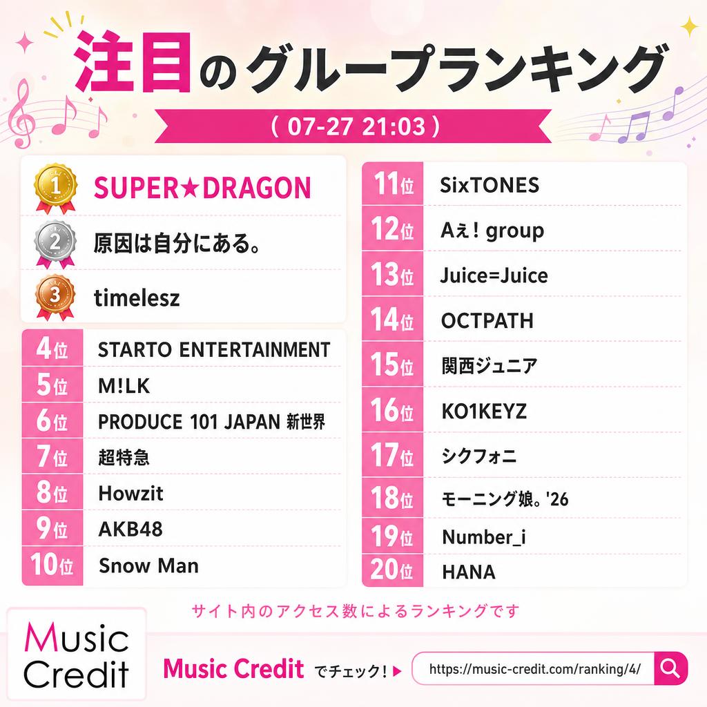 Music Credit - ミュージッククレジット tweet media