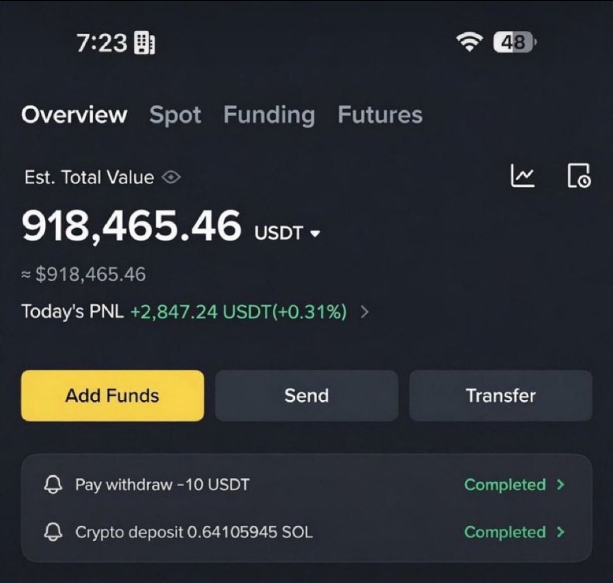 MRCRYPTOac's tweet photo. If $8000 is alot of money to you, reply with "yes" and check your DMs.

You have 24 hours…… https://t.co/EBVkCjK4vf