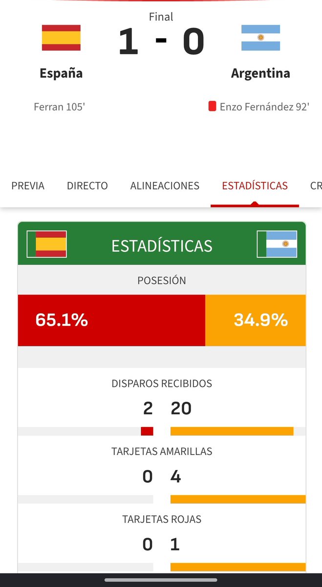 Vicente Pérez tweet media