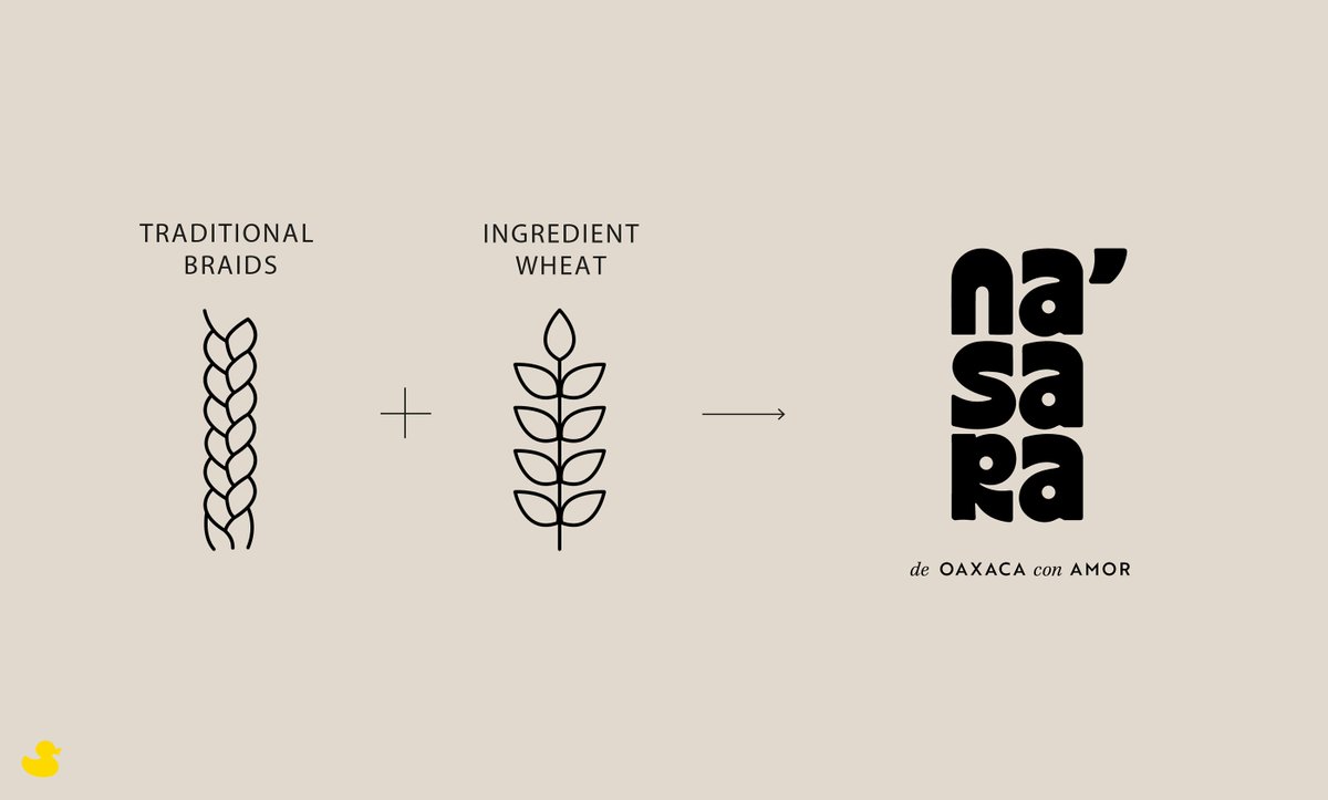 logodesawards's tweet photo. Design Studio . - na'sara
.
#logo #logodesignawards #lda #logodesign #logotype #logodesigns #logodesigner #logos #logotype #logodesigns #logomaker #logoinspirations #logoinspiration #logobrand #logoinspire #logoplace #branding #brandidentity #brandstrategy https://t.co/t3E5VueOMx