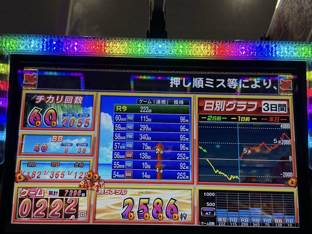ib__hj's tweet photo. 閉店までBIG引けなさそうです🥶 https://t.co/S9g20eGcGp