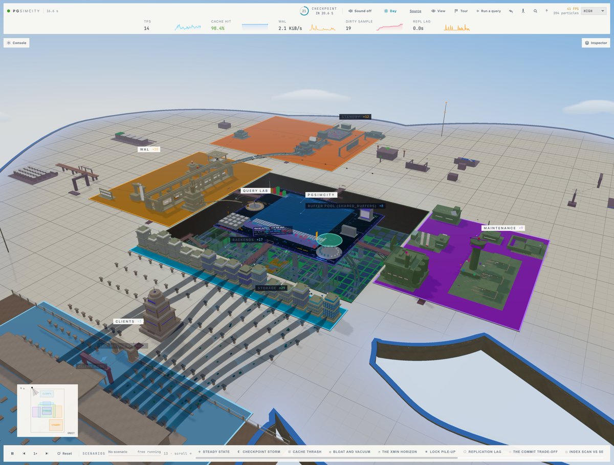 DanielLockyer's tweet photo. wow, @samokhvalov made a SimCity version of PostgreSQL to show how it works

very cool https://t.co/XzvWUErXAo