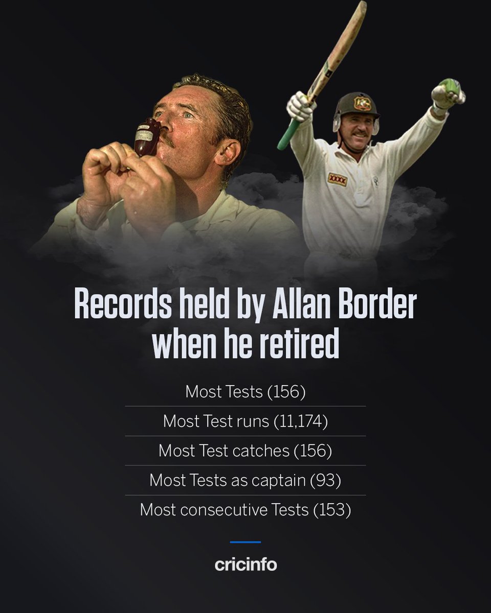 cricinfo's tweet photo. Allan Border, 71 today, a true legend 🙌 https://t.co/VXOFOMzbqs