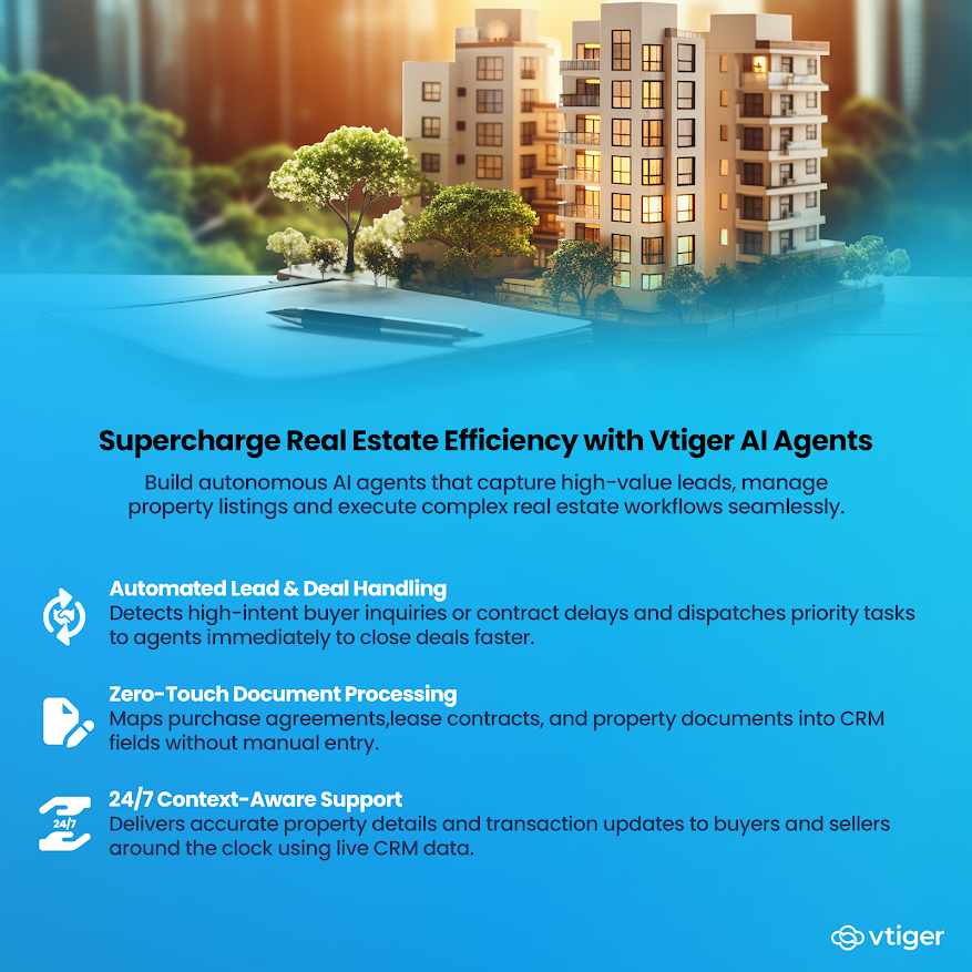vtigercrm's tweet photo. Delayed follow-ups and endless paperwork cost real estate teams deals. Vtiger AI Agents automate lead capture, document mapping, and task tracking 24/7—so your team can stop drowning in admin and focus on closing sales. 

#RealEstate #PropTech #AIAgents https://t.co/Hxh6MnxdFJ