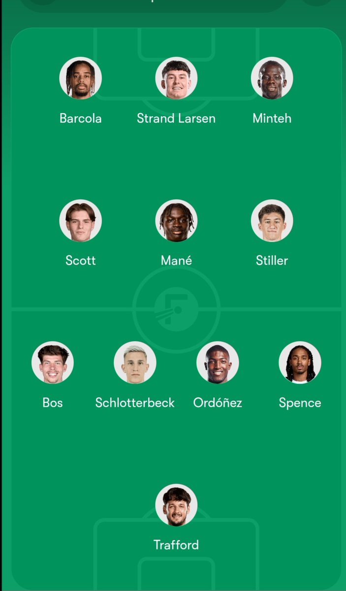 monstermad90506's tweet photo. The players we should sign for specific positions @AnfieldWatch @AnfieldAgenda @AnythingLFC_ @LFC #liverpool https://t.co/zjNFoi72Zz