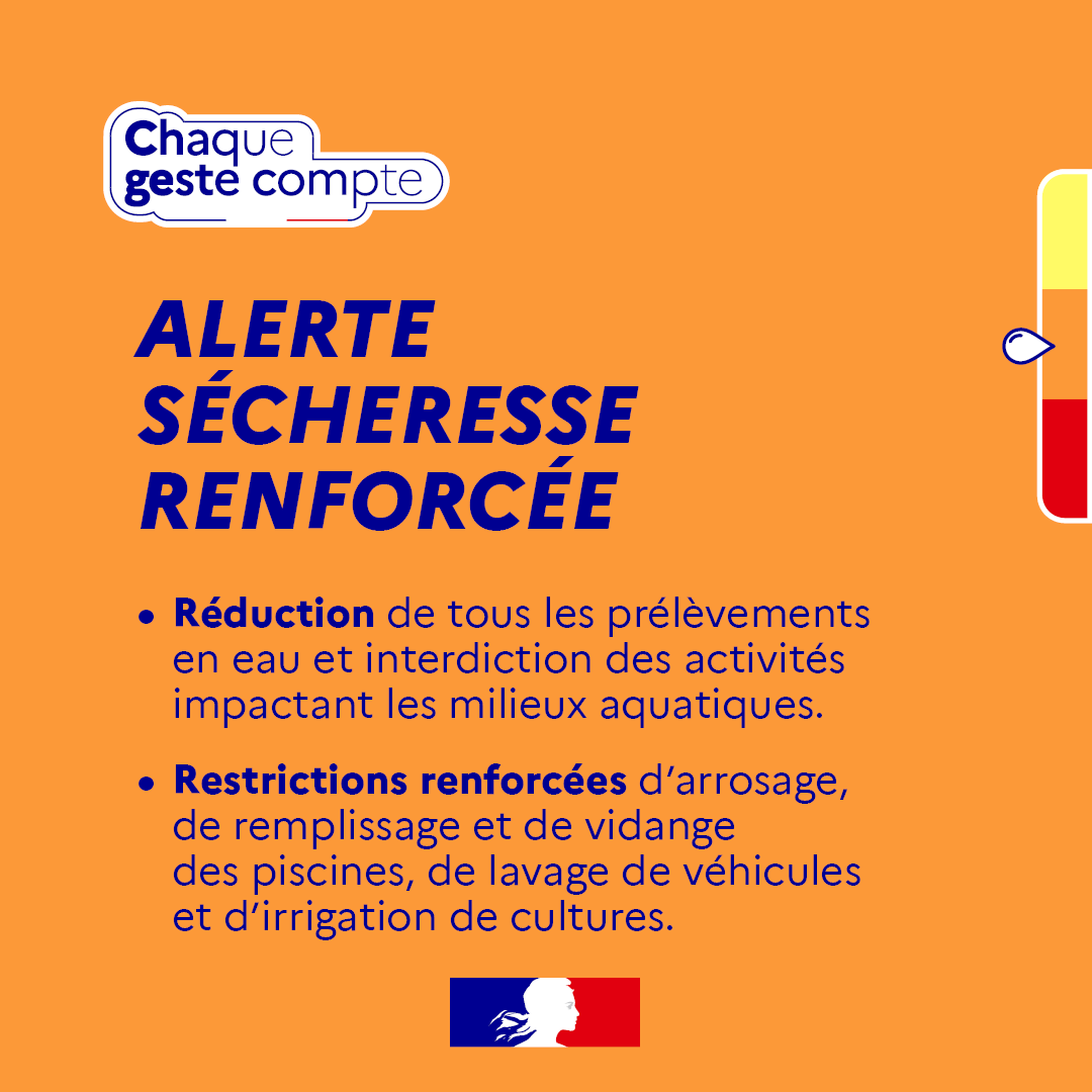 Image de Préfet du Jura - 💧 #Sécheresse | Préservons notre ressource en eau Des mesures de restriction renforcées des usages