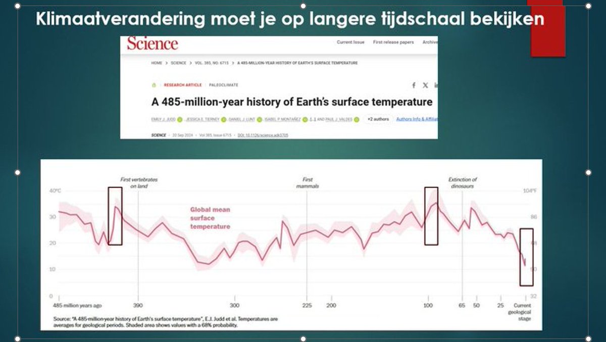 Ferdinand Meeus tweet media