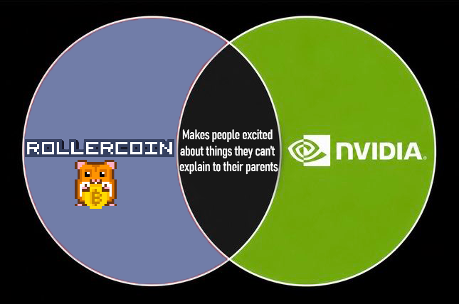 rollercoin_com's tweet photo. RollerCoin 🤝 Nvidia https://t.co/0bzOKsyPxX