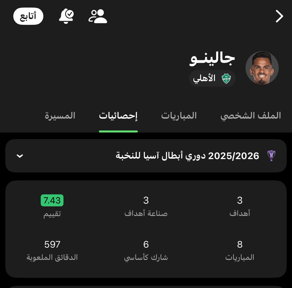 iHwoe's tweet photo. جالينو وبيرغوين، بالبطولة الأفضل والأعلى بالقارة، جالينو حسم نخبتين والمؤثر الأول فيها، بيرغوين ما ظهر قدام الوحدة، ايضاً، ما ظهر قدام ماتشيدا وطول الموسم اسوأ لاعب بالاتحاد، مساهمات وو، هل جابت بطولة؟ لا 

هو حرام والله ينحط هذا بسطر مع جالينو، بس الواحد ياخذهم على قد عقلهم https://t.co/s9qQPzOKkn