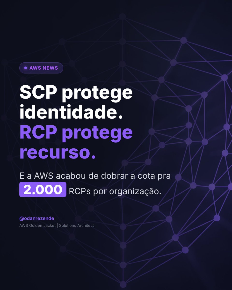 odanrezende's tweet photo. A AWS dobrou a cota de RCPs pra 2.000 por organização 🚀

SCP governa identidade, RCP governa recurso. A maioria ativa SCP, acha que tá protegida e esquece que o recurso de fora ainda pode ser alcançado.

Carrossel completo no LinkedIn e Instagram.

#aws #cloud #awscloud https://t.co/viP4RNPQE3