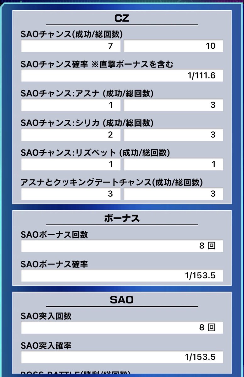 boc_mns's tweet photo. 野良でビーターモード引いて完走
昨日のSAOはバカおもろかった。 https://t.co/v4sbkf6dRu