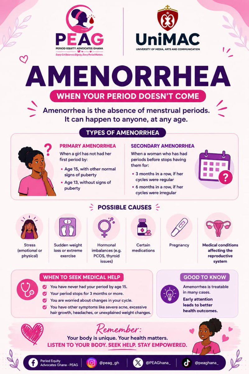 PEAGhana_'s tweet photo. Missing your period isn't something to ignore. Understanding Amenorrhea is key to taking charge of your reproductive health.
Listen to your body, seek help, and stay empowered!
#PeriodEquity #MenstrualAwareness #PEAG #HealthMatters #UniMac https://t.co/6elYU0k19b