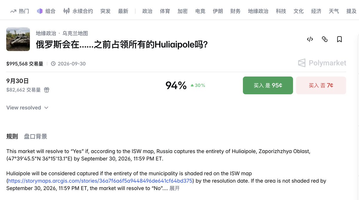 0xrandd_8's tweet photo. 今天分享一个我置顶文章中提到的

在polymarket的LP rewards中奖励陷阱的案例

这个市场当前有1172u的奖励，但是有1150u不是官方给的

而是一个名字叫 “BlackPepik”新账户加的sponsored

而他自己目前该市场 "YES"的最大持有者

这个奖励他可以随时撤销

这种冷门市场突然给了很多奖励，多个心眼

和奖励提供者做对手盘，可能会损失惨重

用 @betmoardotfun  可以随查看每天活跃的sponsored

链接放在评论区