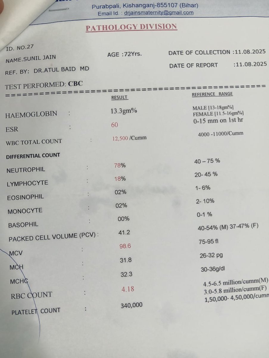 Ashish87890's tweet photo. @narendramodi Ji
Sir we have booked waiting list tickets to go to Hyderabad for the treatment of my father, he is a brain stroke patient ,please help, he needs treatment urgently, please help a senior citizen,please.

Please help a senior citizen get treatment urgently pls. https://t.co/8uYN6she5L