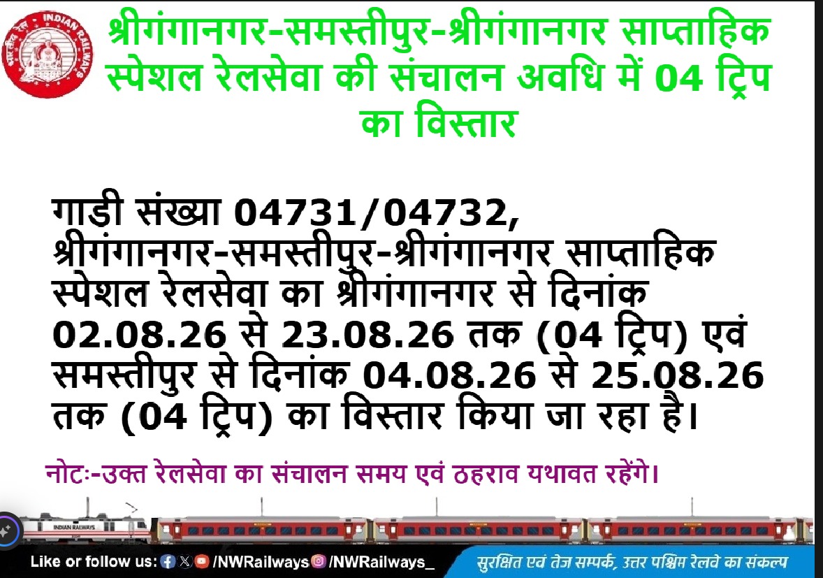 NWRailways's tweet photo. श्रीगंगानगर-समस्तीपुर-श्रीगंगानगर साप्ताहिक * स्पेशल रेलसेवा की संचालन अवधि में 04 ट्रिप का विस्तार
#IndianRailways #NorthWesternRailway
@RailMinIndia @AshwiniVaishnaw @VSOMANNA_BJP @DRMJodhpurNWR @DrmAjmer @drmbikaner
@A1TVOfficial @1stIndiaNews @News18Rajasthan @DDNewsRajasthan @zeerajasthan_