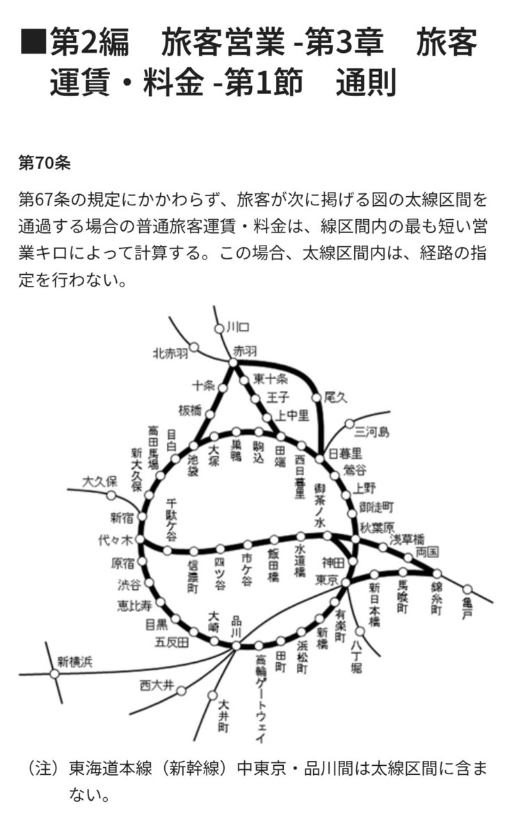 tsukuba298 旅客営業規則第70条が適用された乗車券ですね。 こちらは