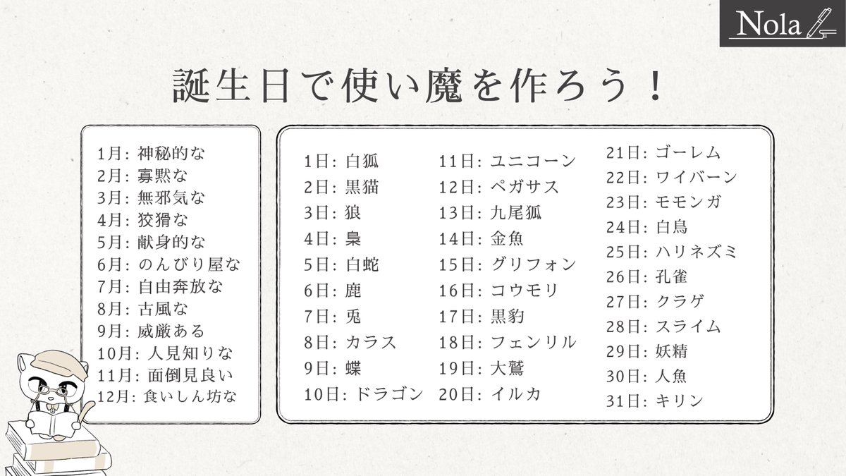 assistant_neko's tweet photo. あなたに与えられた【使い魔】は？🐈 https://t.co/8pHdHZZ60f
