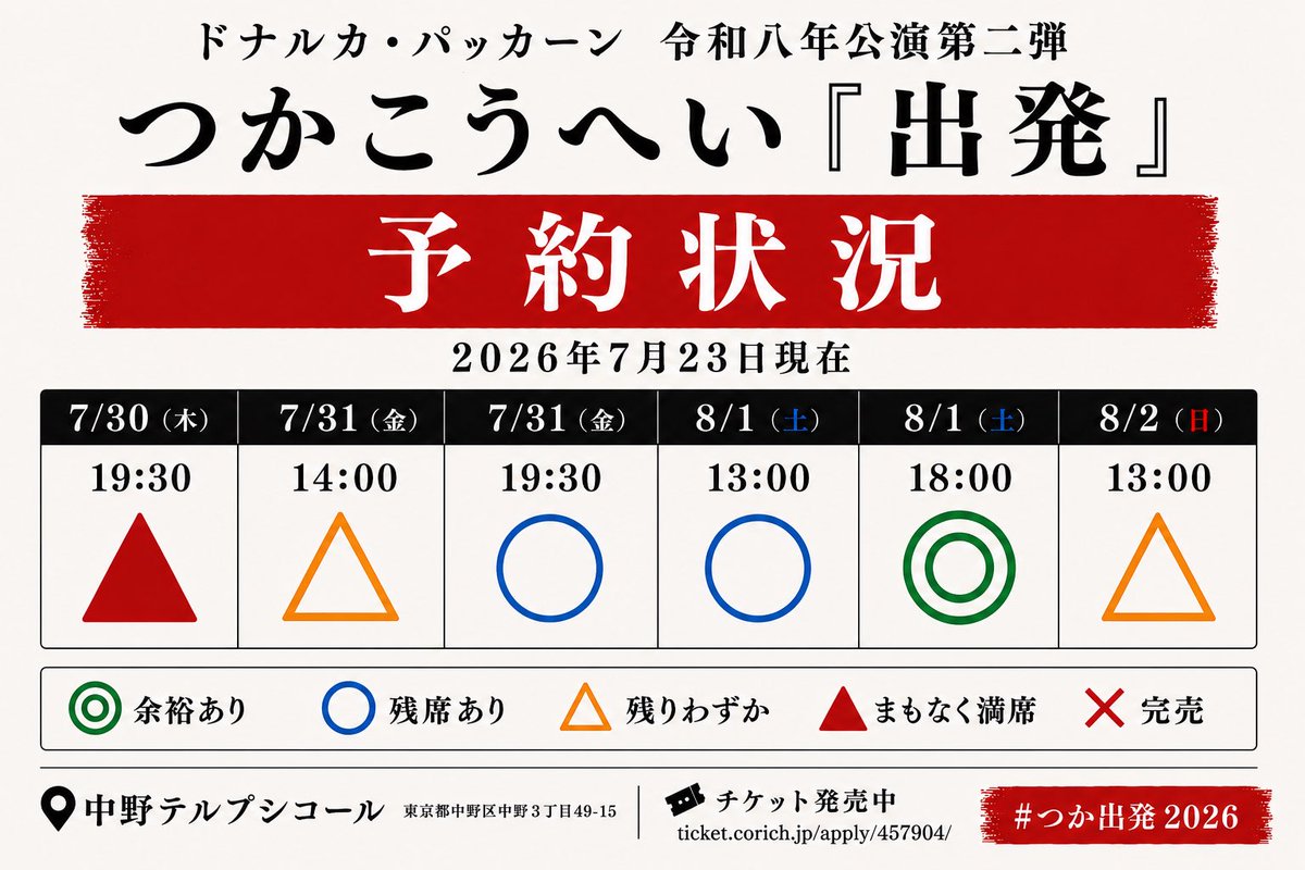 DonalcaPackhan's tweet photo. 【#つか出発2026】

初日の30日夜公演、残り1枚です！
売れ切れのあとは、当日 券となります！
当日券も10枚程度はご用意できるかと思います！
金曜夜、土曜夜、まだまだ十分にお席ございます！
https://t.co/2AhAeAq6KX https://t.co/dJlPLP9Sn3