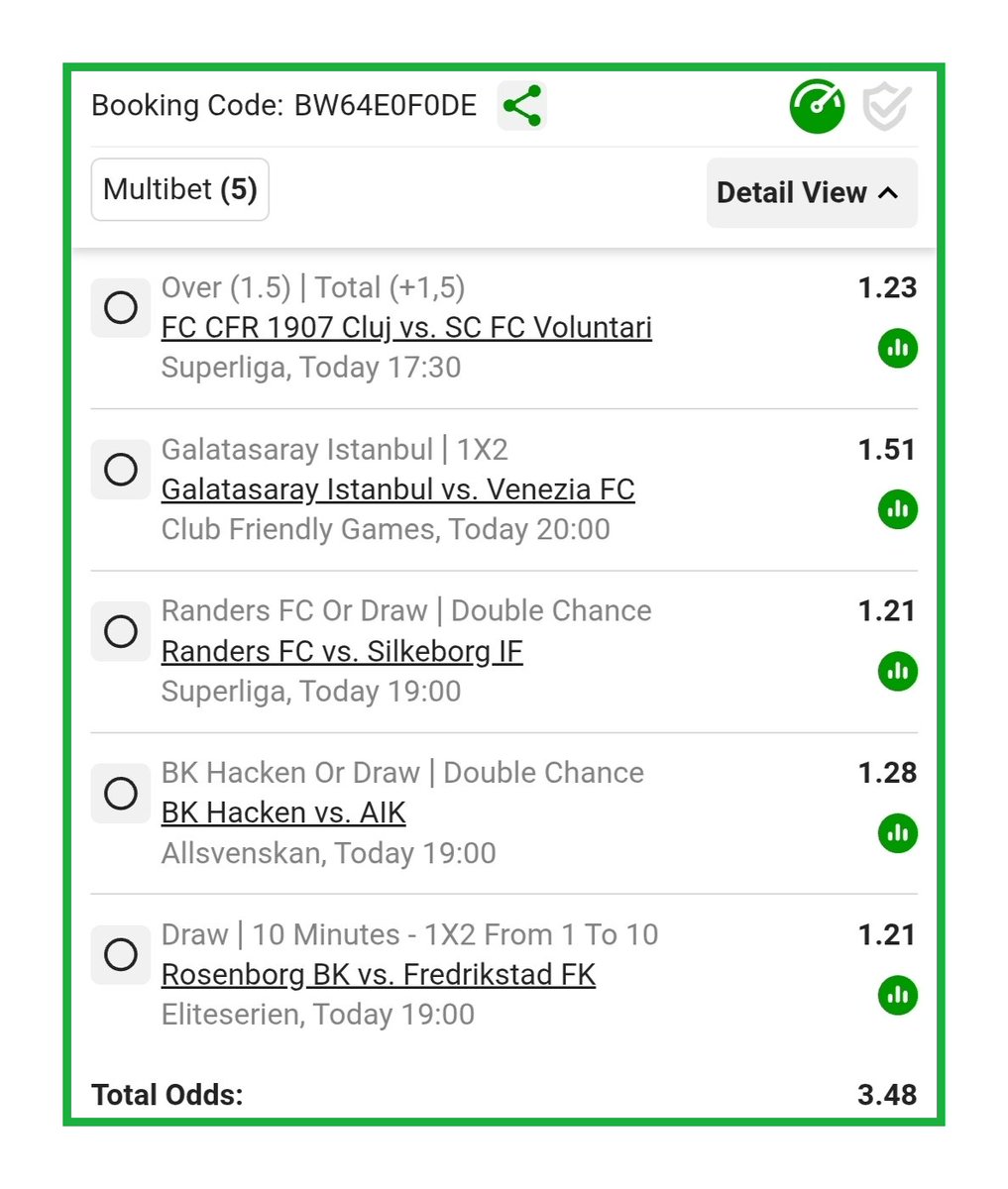 MGElite_'s tweet photo. 🔥 TODAY'S MULTIBET 🔥

🎯 Booking Code: BW64E0F0DE

✅ Total Odds: 3.48 https://t.co/LNb8P0XTXf