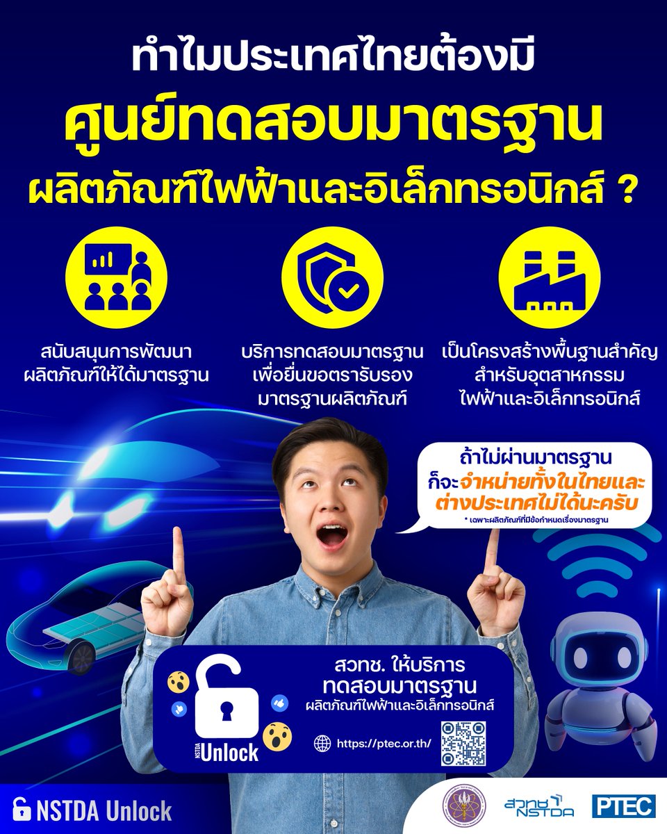 nstdathailand's tweet photo. ⚡ PTEC #NSTDA
.
ศูนย์ทดสอบมาตรฐานผลิตภัณฑ์ไฟฟ้าและอิเล็กทรอนิกส์ของไทย
.
✅ ทดสอบมาตรฐานสากล
✅ รองรับการรับรองในไทยและต่างประเทศ
✅ ทดสอบแล้วกว่า 50,000 ผลิตภัณฑ์
✅ สนับสนุนการลงทุนและการผลิตในประเทศ

อ่านต่อ : https://t.co/5El6ILB4Oc
.
#NSTDA #PTEC #ผลิตภัณฑ์ไฟฟ้าและอิเล็กทรอนิกส์ #บริการทดสอบ #บริการรับรองมาตรฐาน