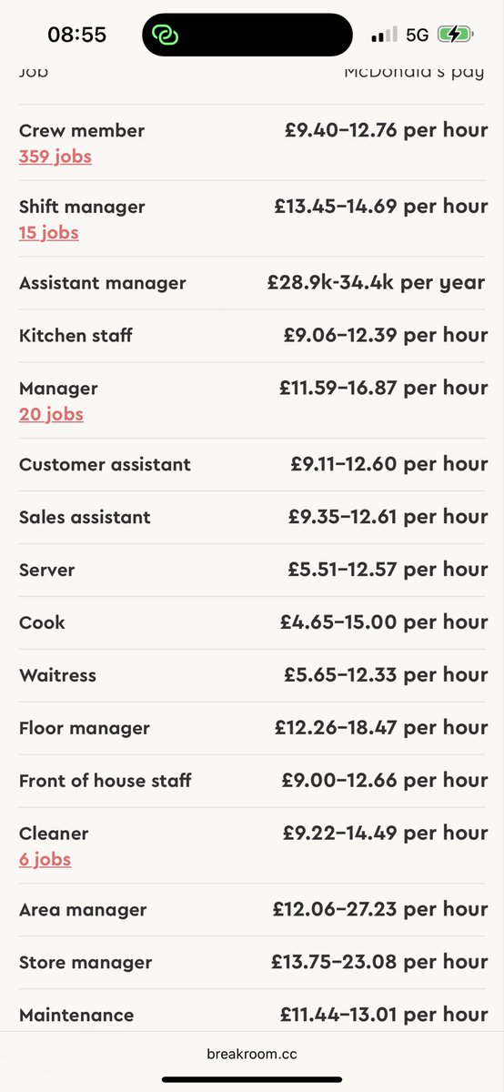 TUMOGuy's tweet photo. @LoudOutside $1126.75 is serious bad for 82 hours.

In the Uk here’s the McDonald’s pay rate which is surprise higher than America MD’s. A normal worker gets £12-14 https://t.co/oEaYxhEsEk