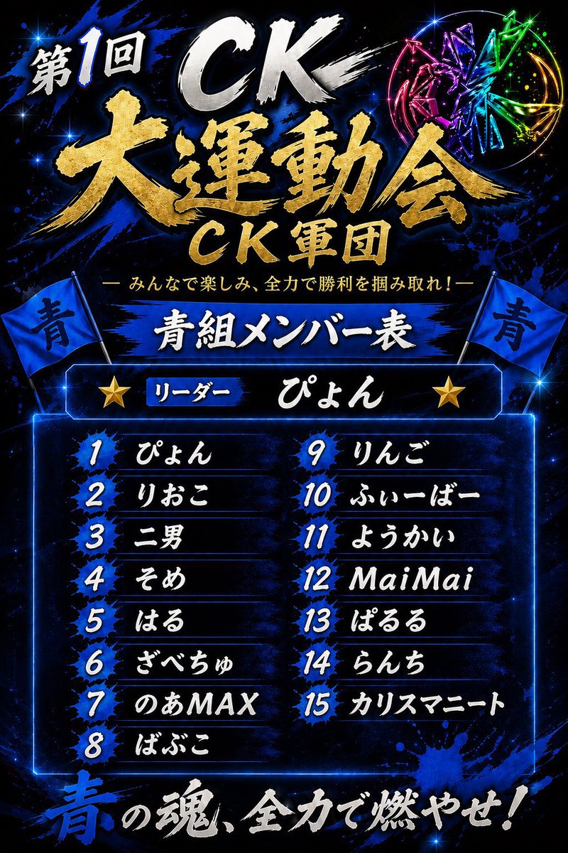 Atlsle0414's tweet photo. 明日はCK運動会🏃‍♀️
ぴょんさんチーム❣️頑張るぞ〜 https://t.co/6cQ5yJdudw