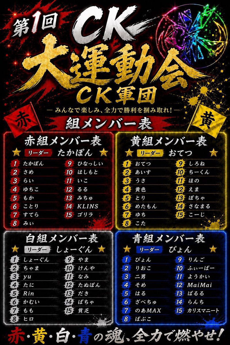 Atlsle0414's tweet photo. 明日はCK運動会🏃‍♀️
ぴょんさんチーム❣️頑張るぞ〜 https://t.co/6cQ5yJdudw