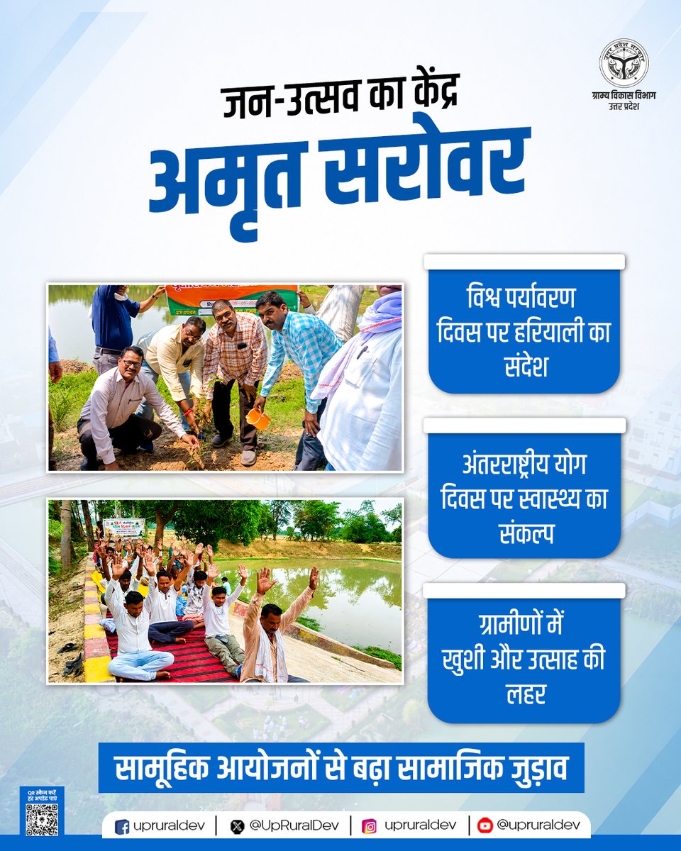 ग्राम्य विकास विभाग, उत्तर प्रदेश tweet media