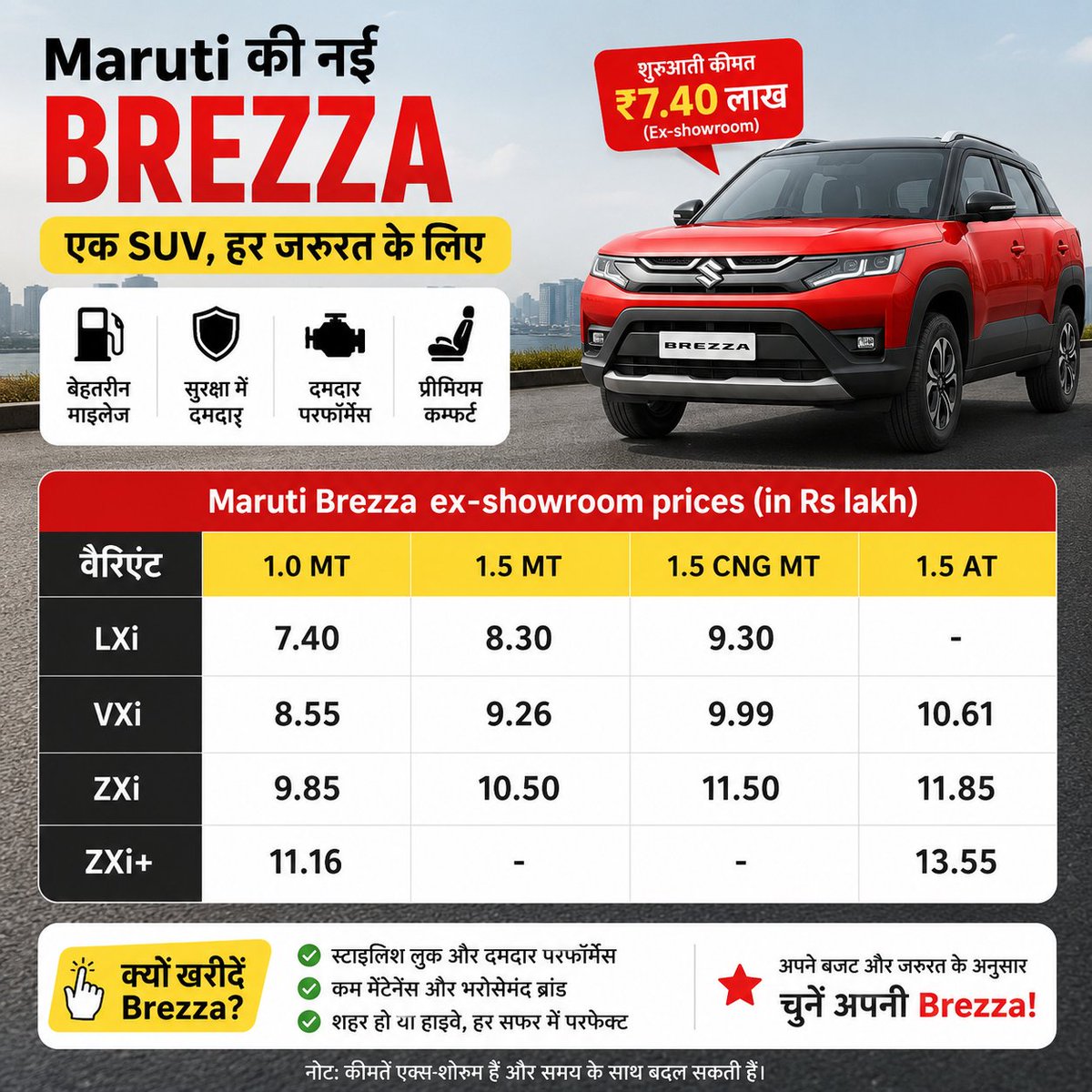 kumarckng's tweet photo. #MarutiBrezza की नई कीमत 
#brezza #SUV #kumarckng https://t.co/9v0XT8tdZh