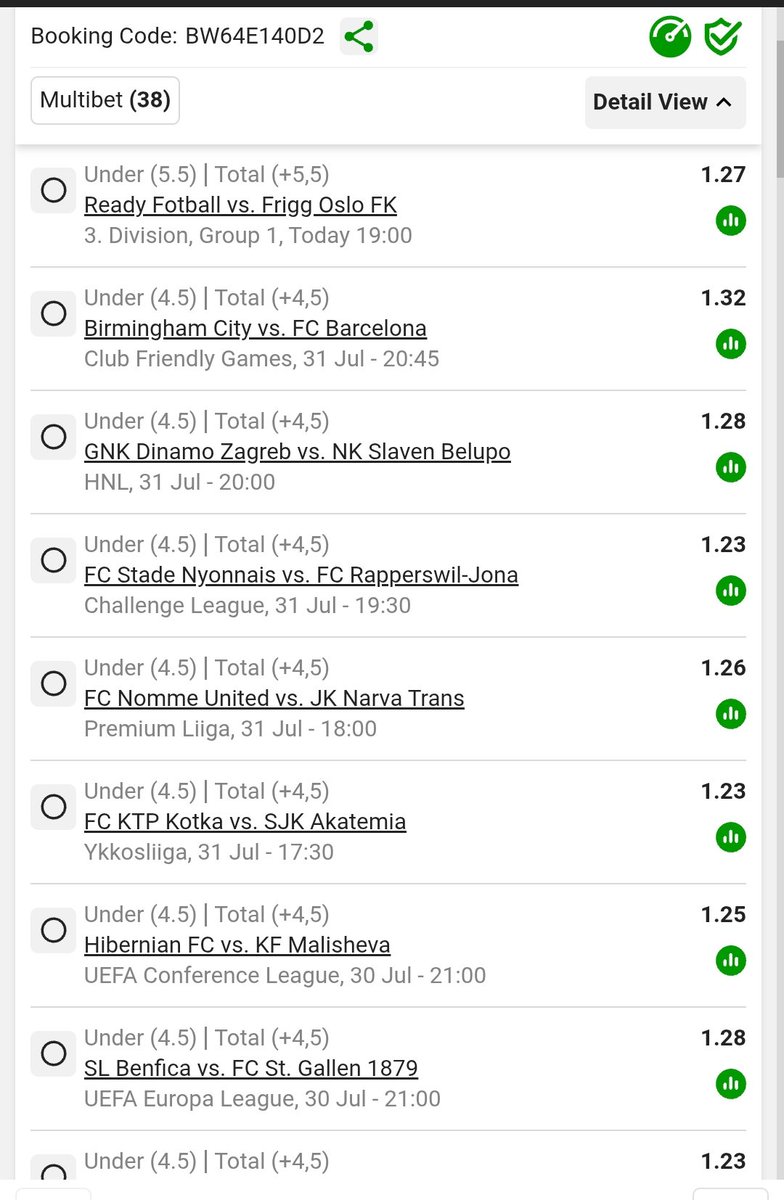 MarvinP07sh's tweet photo. Under 4.5 &amp; 5.5 goals 🔥💥

Betway code: BW64E140D2

Odds: 16306

Good luck 😇 🙏🏻 https://t.co/AR9uGNNTk3