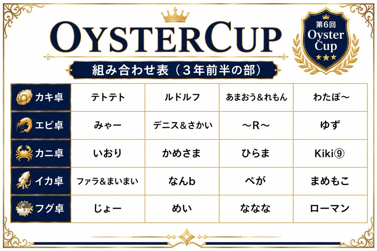 oystercup0615's tweet photo. 本日OysterCup🔥🦪🔥
🦀卓20時30分～
いおり、かめさま、ひらま、Kiki⑨ 
配信 未定
🦪卓21時30分～
テトテト、ルドルフ、れもん、わたぼ～
配信 なし
誤字修正🙏
#桃鉄2
#OysterCup https://t.co/HC92hbAoAa