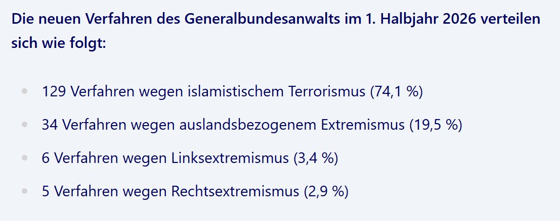 ben_brechtken's tweet photo. Krass. https://t.co/Cuiz7LUfZp