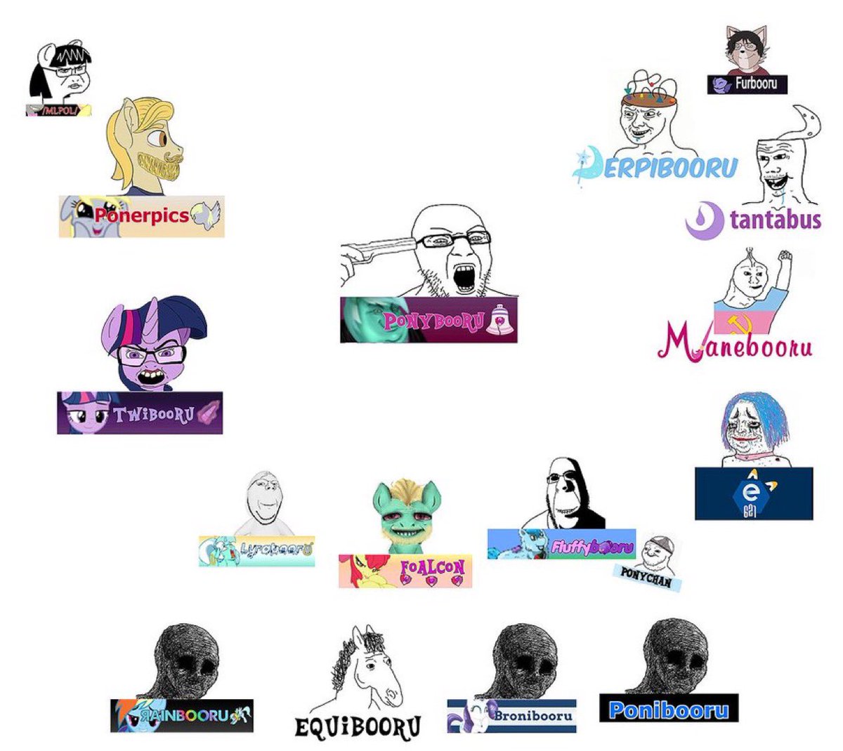 /MLP/ tweet media