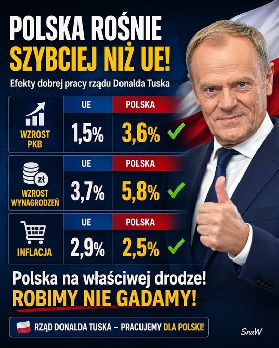 PiS to nie moja bajka.To zło!!! tweet media