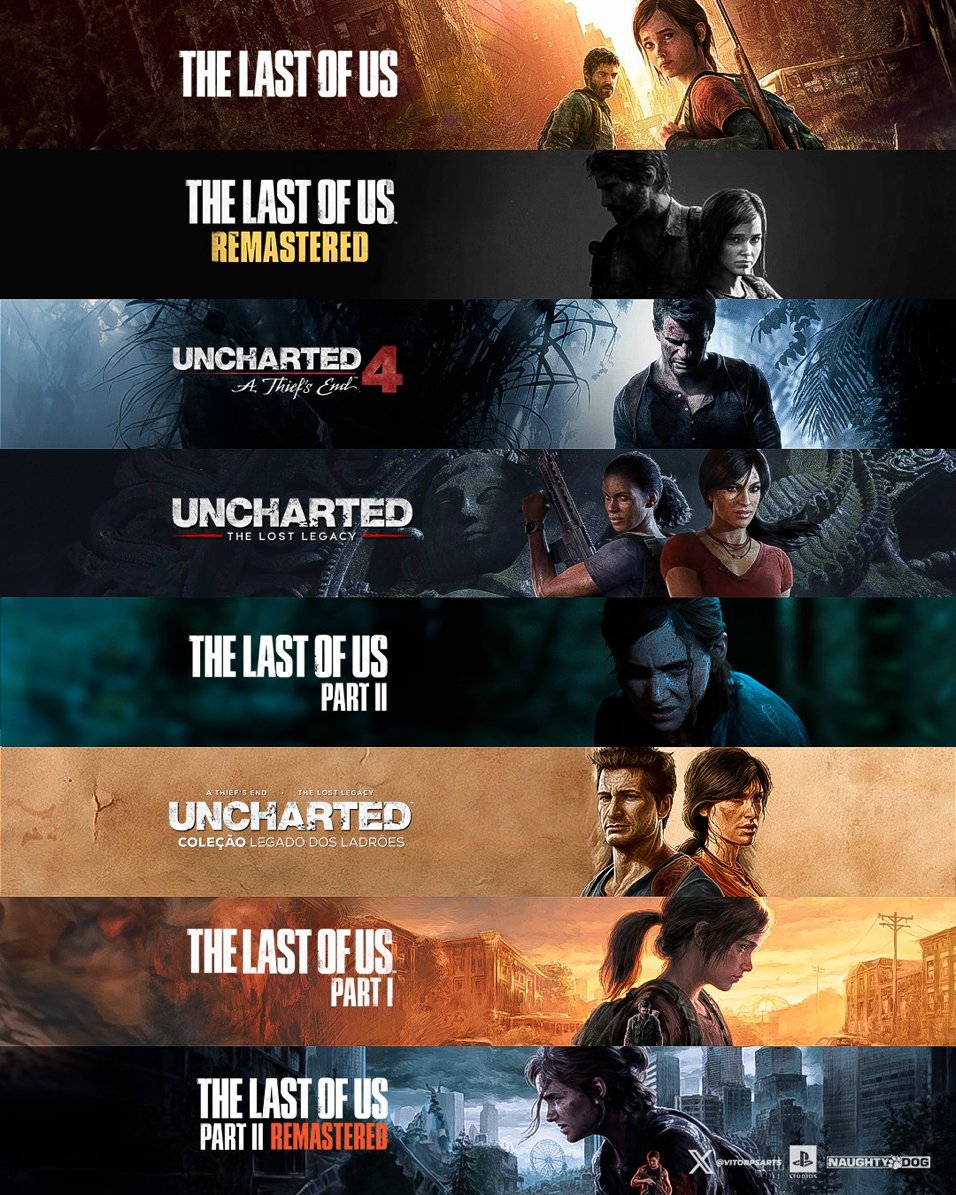 vitorpsarts's tweet photo. Naughty Dog desde 2013:

- The Last of Us (2013) 
- The Last of Us Remastered (2014)
- Uncharted 4: A Thief's End (2016) 
- Uncharted: The Lost Legacy (2017) 
- The Last of Us Part II (2020) 
- Uncharted: Legado dos Ladrões (2022) 
- The Last of Us Part I (2022) 
- The Last of Us Part II Remastered (2024)

INTERGALACTIC THE HERETIC PROPHET é o próximo grande projeto do estúdio, palpites para data de lançamento? 🤔