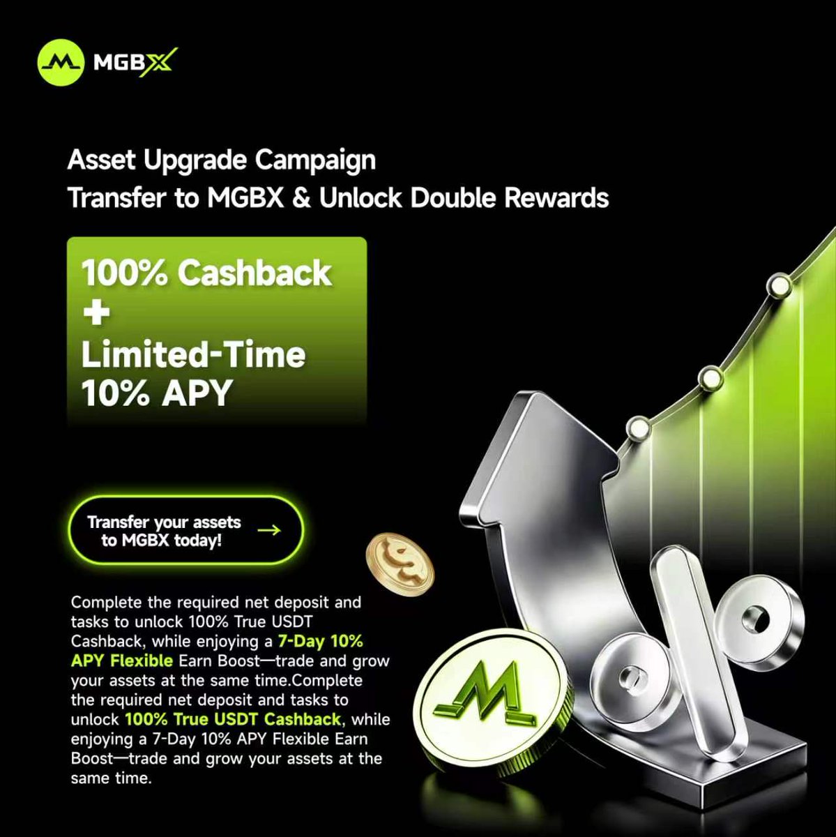 MGBX_Global tweet media