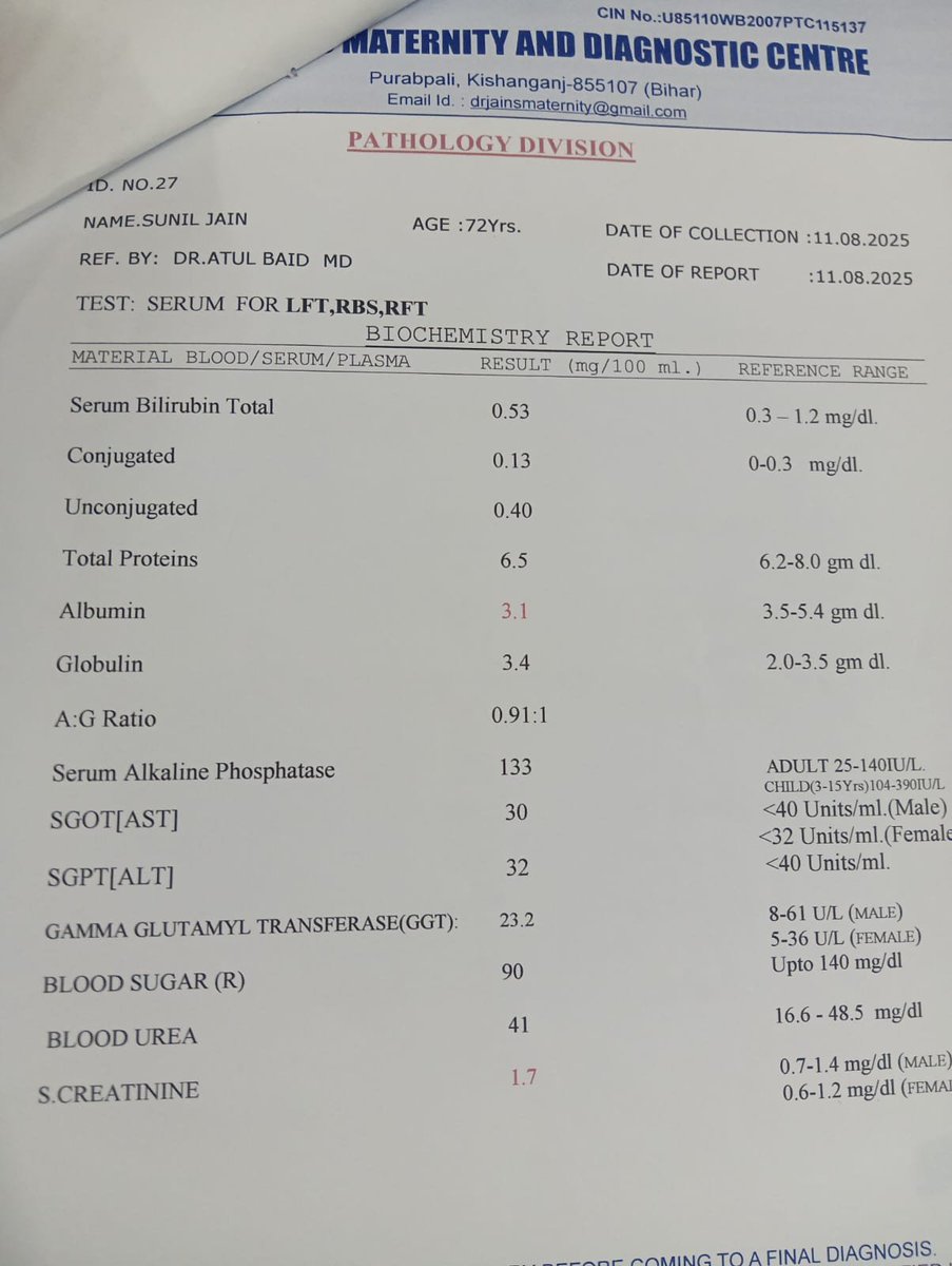 Ashish87890's tweet photo. @narendramodi @narendramodi Ji
Sir we have booked waiting list tickets to go to Hyderabad for the treatment of my father, he is a brain stroke patient ,please help, he needs treatment urgently, please help a senior citizen,please.

Please help a senior citizen get treatment urgently please. https://t.co/X9slS2O8as
