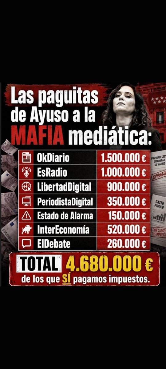 jestulin's tweet photo. @ElenaFGR Venga a ver si pillas algo Elenita https://t.co/mnXgzG3nuB