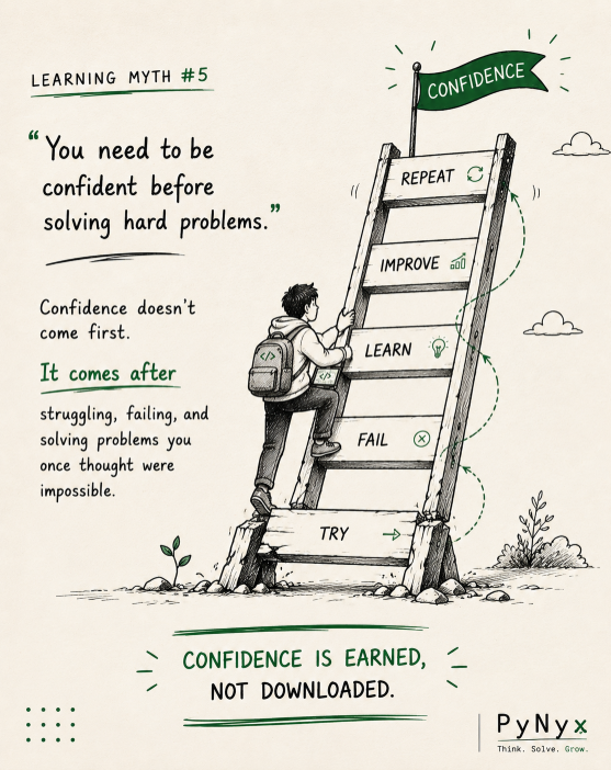 PyNyx_Official's tweet photo. Learning Myth #5
"You need to be confident before solving hard problems."
Confidence doesn't come first.
It comes after struggling, failing, and solving problems you once thought were impossible.
#pynyx #fypシ゚viral 
https://t.co/RiWgj5MG8M https://t.co/o88kOEjQwr