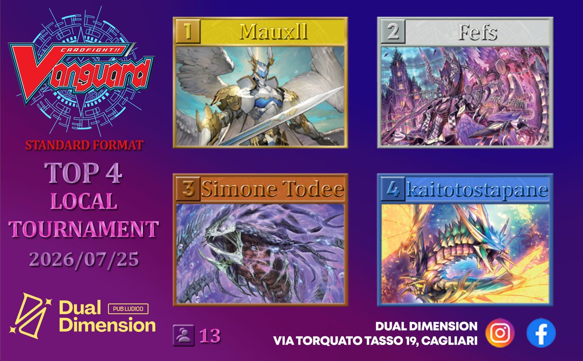 DualDimensionCA's tweet photo. Cardfight!! Vanguard
Standard Format
Top 4
Local Tournament
2026/07/25 Cagliari (Sardinia)
13 p.
#VGTopDecks
#VGTopDeck https://t.co/1U0TBH0Cty