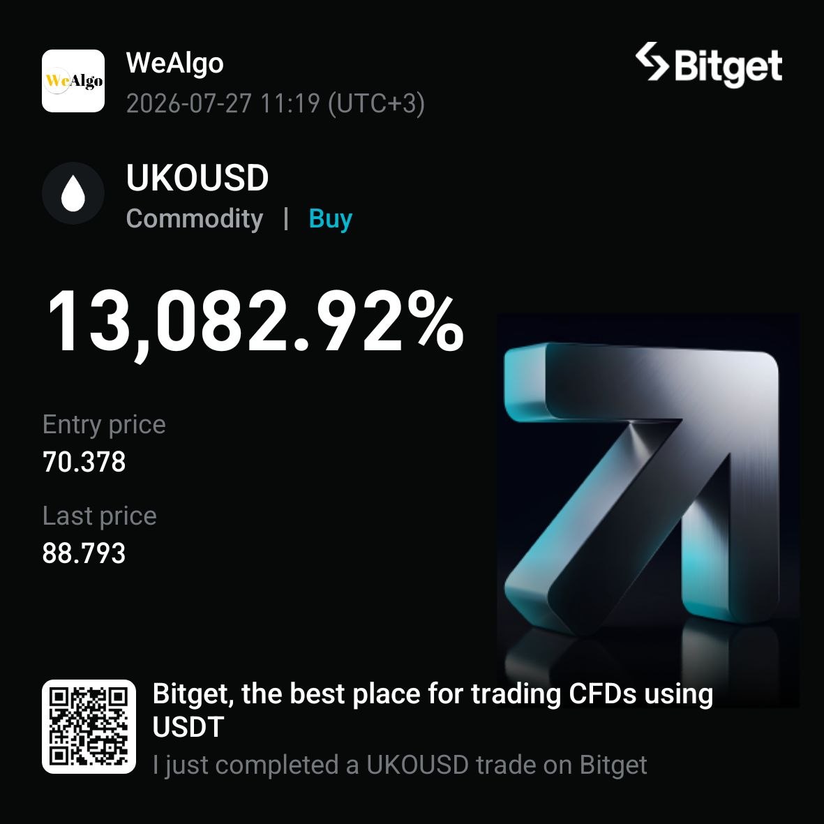 canersaltik's tweet photo. #UKO #brent #petrol
Petroldeki bu düşüşü pozisyon boyutumu artırmak için bir fırsat olarak değerlendireceğim.
Günlük grafikte MRC ana hareketli ortalamadan satıcı baskısıyla karşılaştık, son yayında bunu konuşmuştuk.
Yükselişin devam edeceğini düşünüyorum çünkü günlük grafikte osilatörüyle uyumlu bir yükseliş bir var.
*yatırım tavsiyesi değildir.
