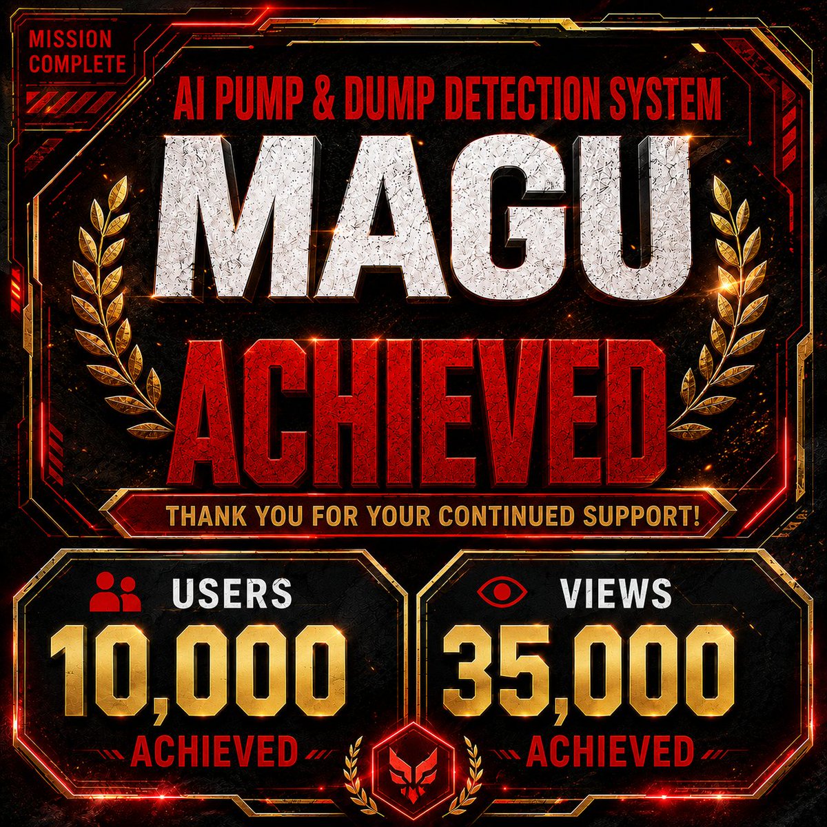 MAGU_Alerts's tweet photo. MAGU — an AI-powered crypto pump &amp; dump detection system

👤 10,000 users
👀 35,000 views
Milestone achieved!

A huge thank you to everyone using and supporting MAGU.
I truly appreciate every single one of you.

This is only the beginning. https://t.co/arJvjSLkMZ