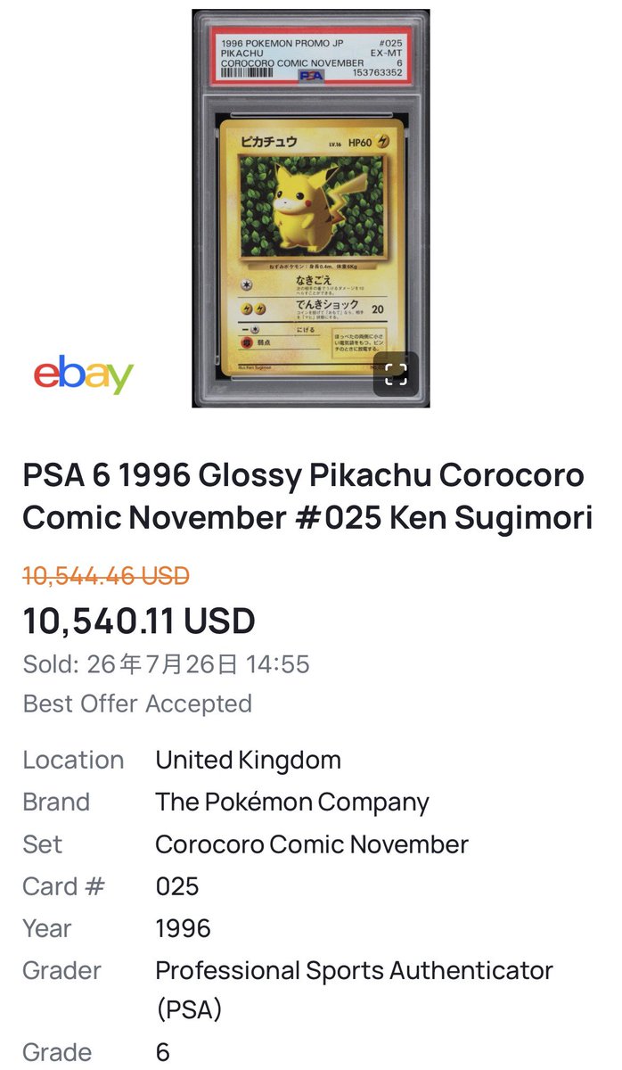 ivypika's tweet photo. 1996 Ivy Pikachu CoroCoroのPSA6が$10,540で取引されました。

朝のポストに続き、PSA6でも過去最高額を更新。

Logan Paulの動画が公開されてから、ピカチュウを含めたコロコロ付録カード全体の注目度が高まっている印象です。

というか、Card Boundもそっちのチャンネルで公開したほうが、もっと盛り上がったのでは……？