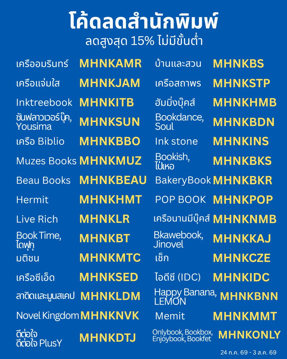 Naiin_ebook's tweet photo. แจกโพยโค้ด ON TOP สำหรับชาว E-Book ตลอดช่วง มหกรรมนิยายนานาชาติ 2026
90+ สำนักพิมพ์ ช้อปคุ้มจุกๆ
อย่าลืมใช้ก่อนชำระเงินนะ!

โค้ดใช้ได้ตั้งแต่ 24 ก.ค. - 3 ส.ค. 69