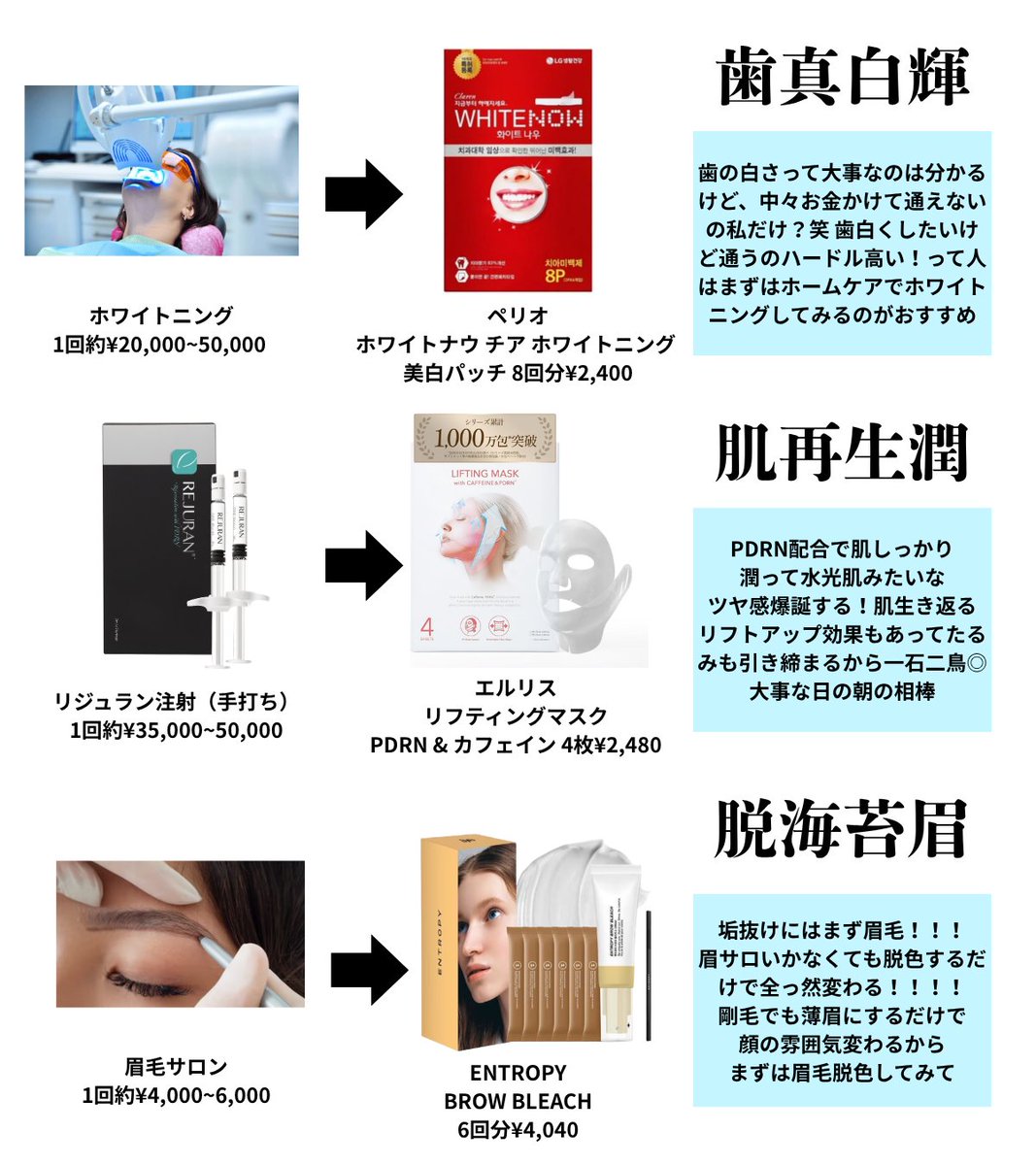 hanna234_hanna's tweet photo. 可愛くなるのってガチお金かかる、、、女ってやること多スギ〜全部高スギ〜💢って人は是非。 https://t.co/V2p9NpGakt