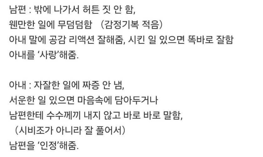 247blanc's tweet photo. 결혼해서 잘 사는 부부특징

남편 : 밖에 나가서 히든 짓 안 함,
웬만한 일에 무덤덤함 (감정기복 적음)
아내 말에 공감 리액션 잘해줌, 
시킨 일 있으면 똑바로 잘함
아내를 ‘사랑’해줌.

아내 : 자잘한 일에 짜증 안 냄,
서운한 일 있으면 마음속에 담아두거나
남편한테 수수께끼 내지 않고 바로 바로 말함,
(시비조가 아니라 잘 풀어서)
남편을 ‘인정’해줌.